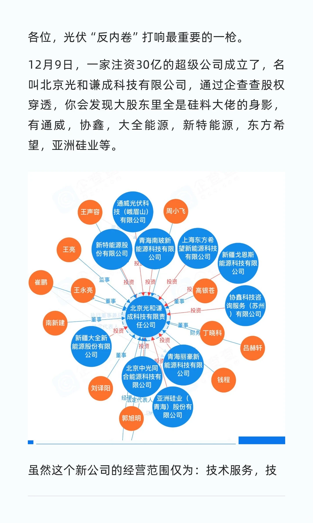 收储平台已建立，光伏在酝酿一场大戏...