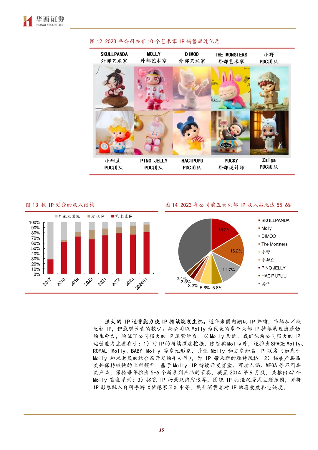 泡泡玛特公司研究报告-潮玩先锋增长空间
