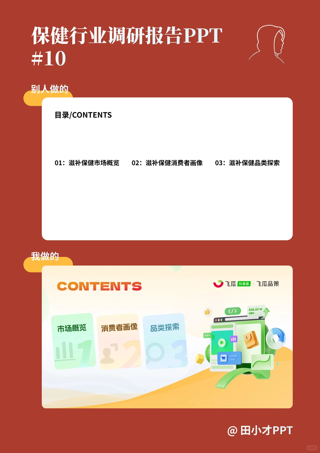 养生新趋势,保健品行业报告PPT??