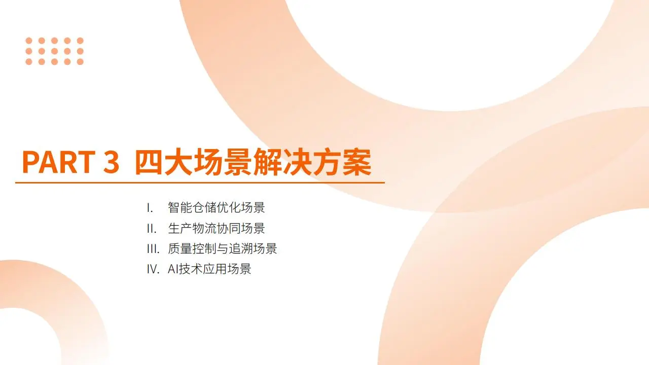 ?2025 智能制造供应链数字化爆发!