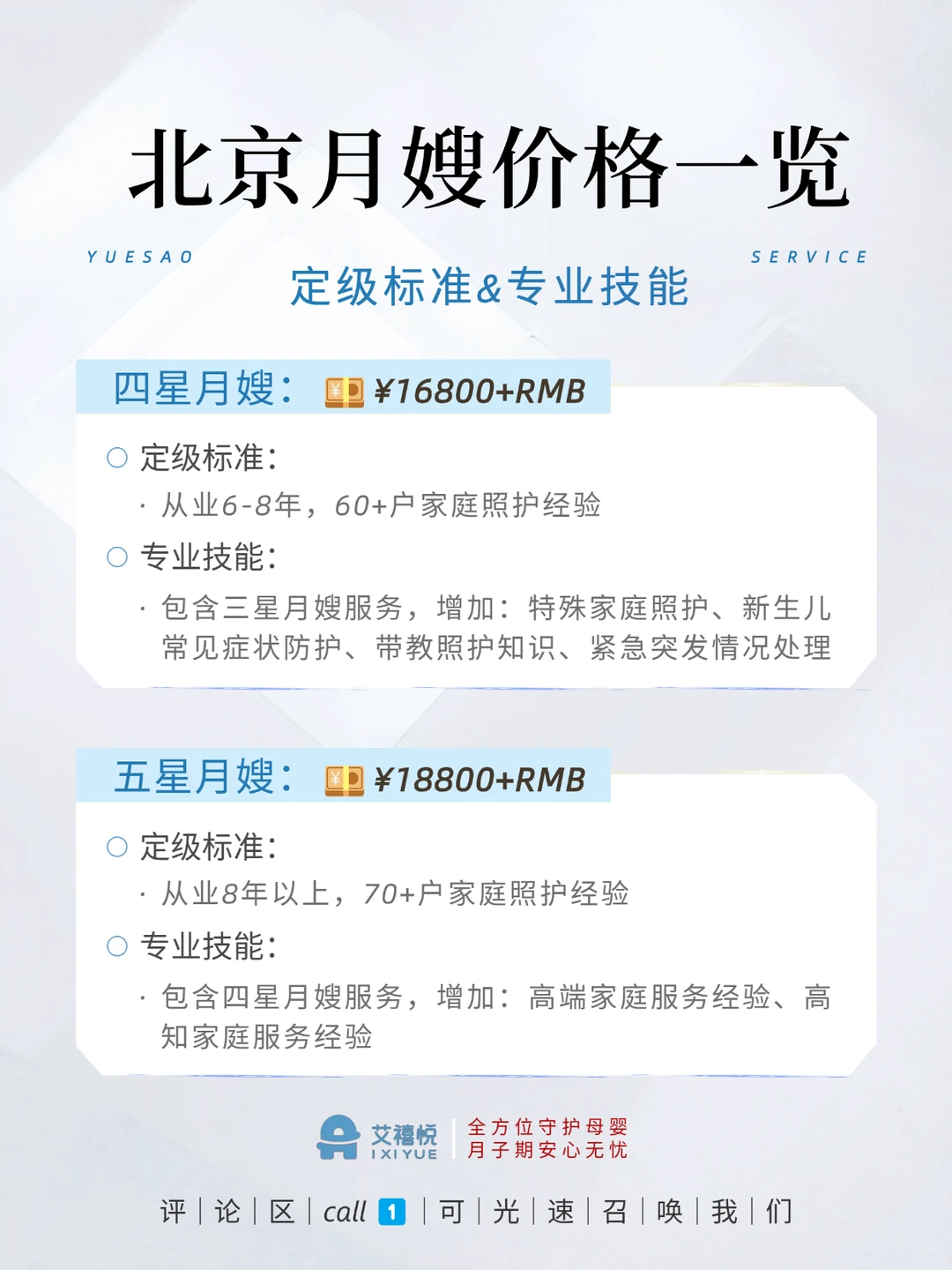 明码实价月嫂服务➕报价?无套路更省心❗
