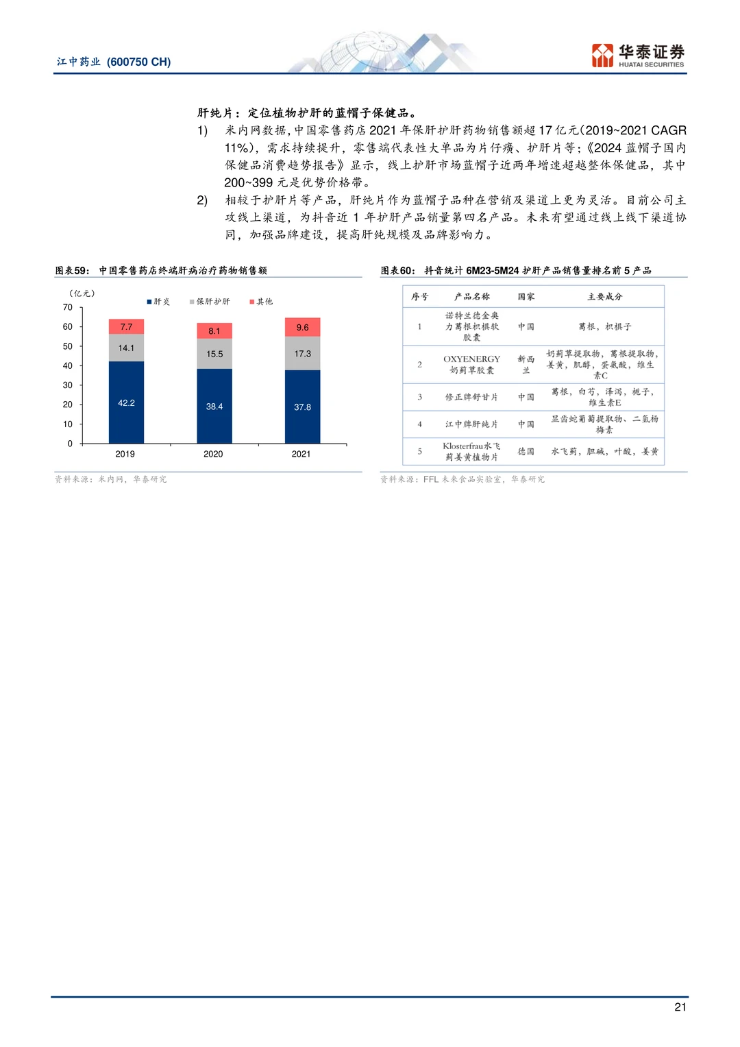 江中药业:中国肠胃品类OTC领导者研究报告