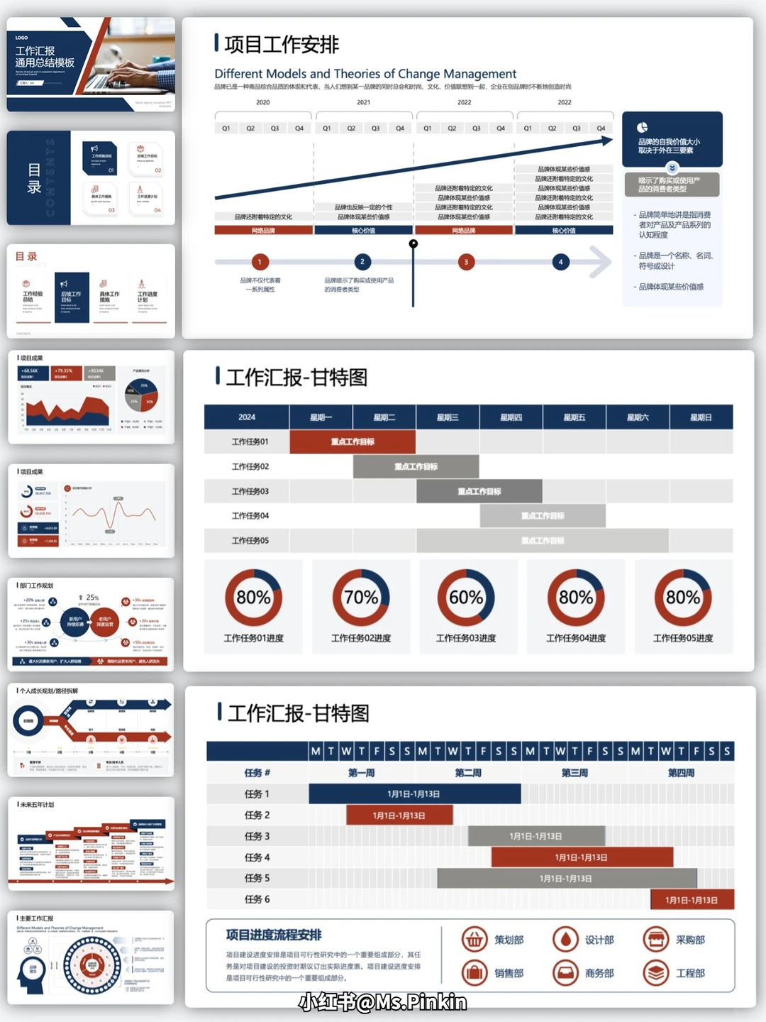 年终总结PPT做的扣脑壳❓用它效率提升N倍!