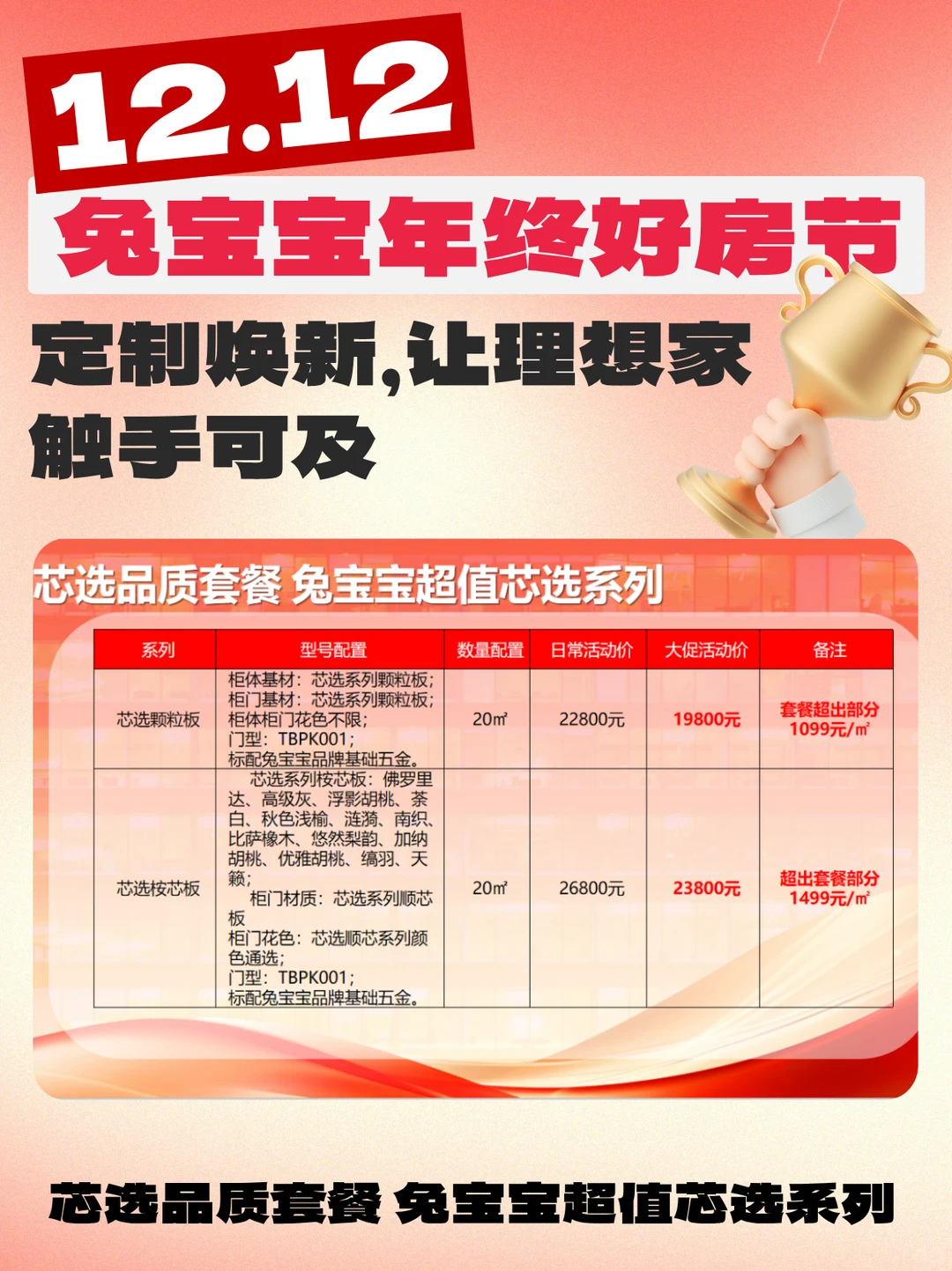 ✅ 兔宝宝超硬底气,品质保障,省心住好家