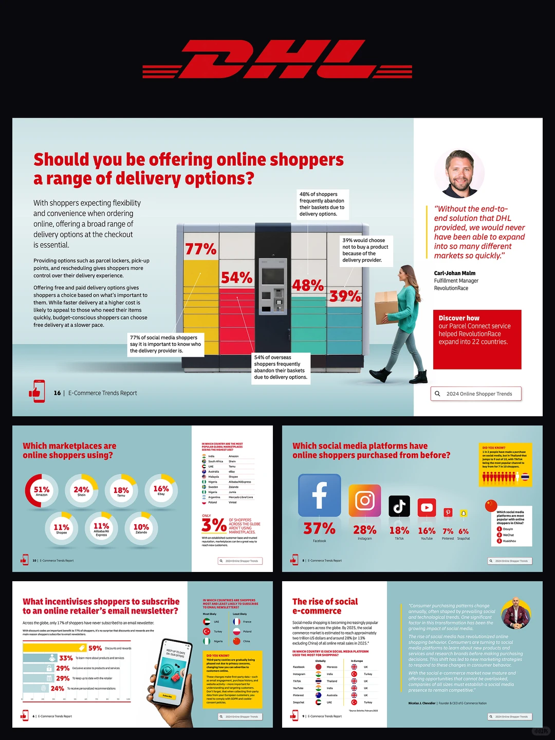 DHL这组电商报告PPT直接把我美哭了！