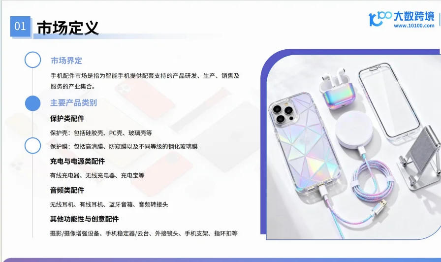 2025手机配件产品出海研究报告