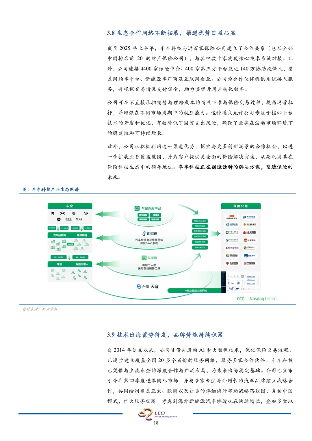 车车科技-新能源车险生态龙头