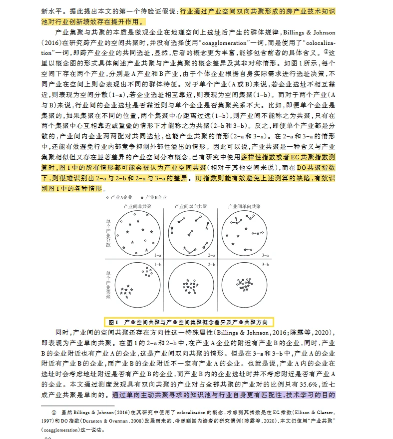【文献】产业空间共聚 知识溢出 创新绩效