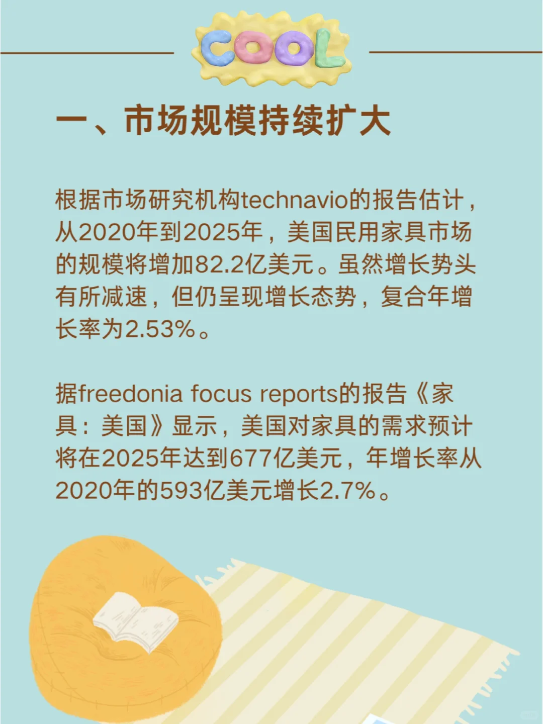 2025美国家具市场消费趋势（上）