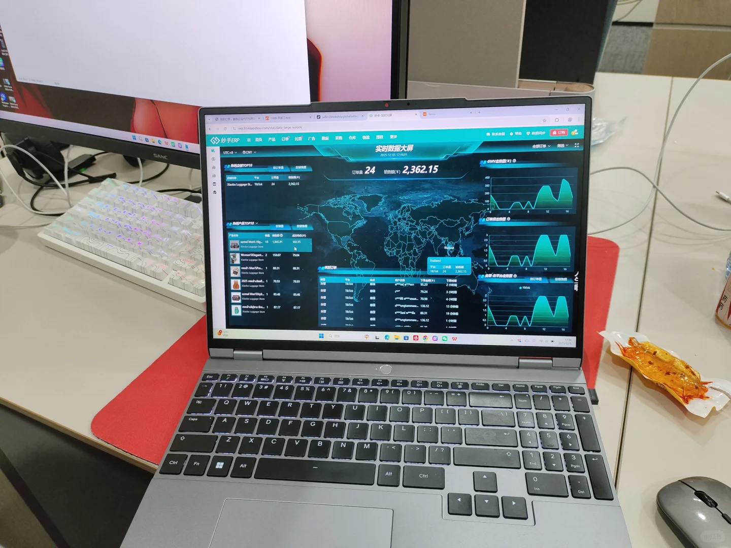 跨境电商怎么去做