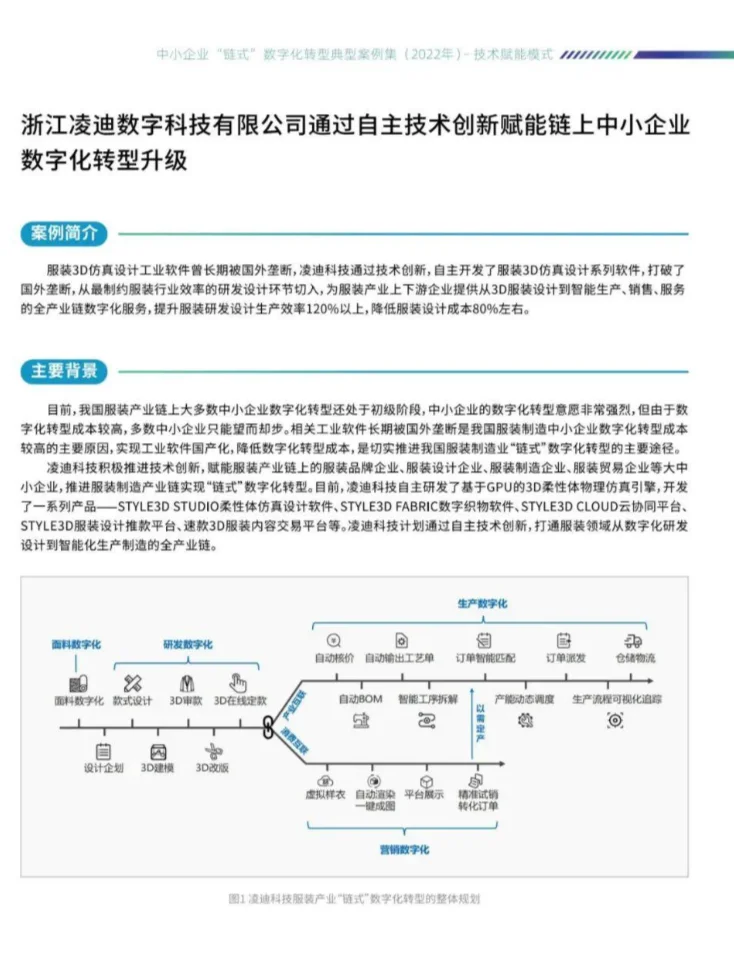 论文案例推荐|中小企业链式数字化转型模式