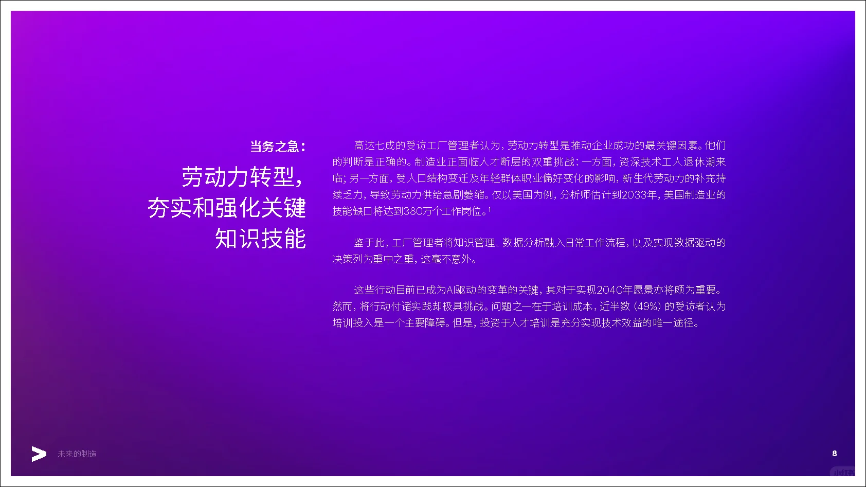 第31弹:未来的制造行业深度报告超自动工厂