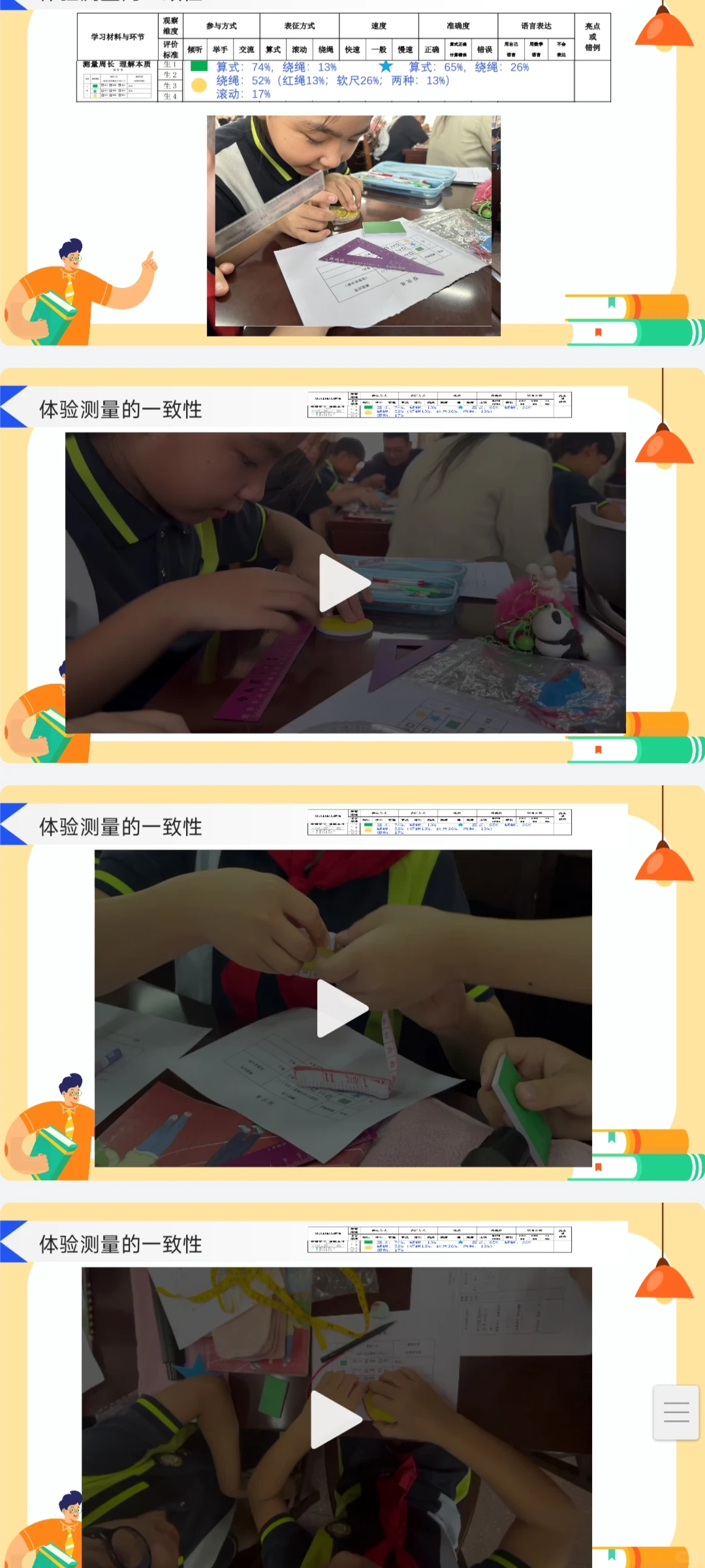 人教三上《认识周长》课堂观察报告课件❤️