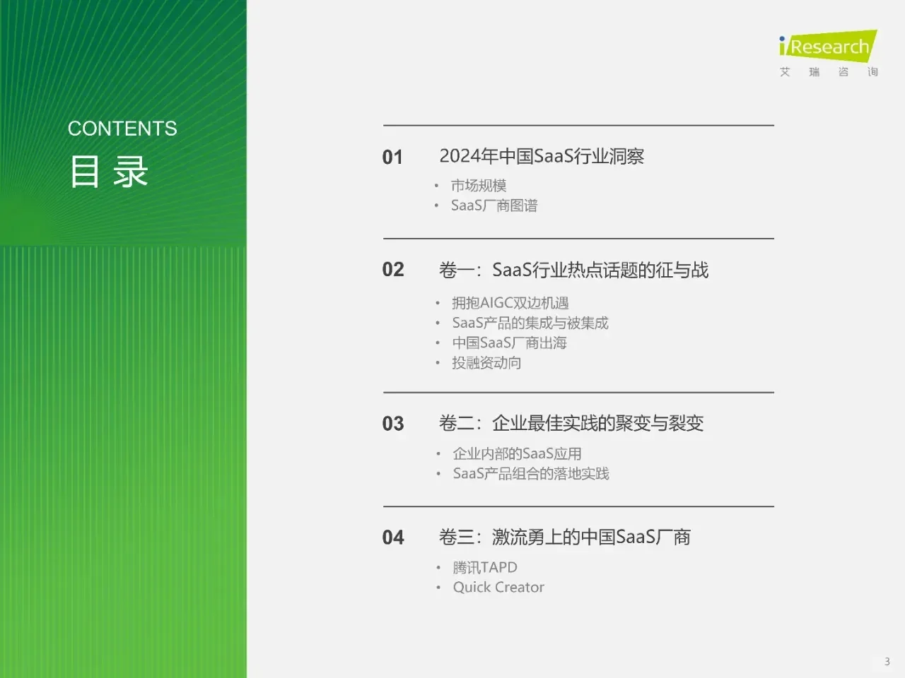 ?2024企业SaaS行业大揭秘,你绝对想不到