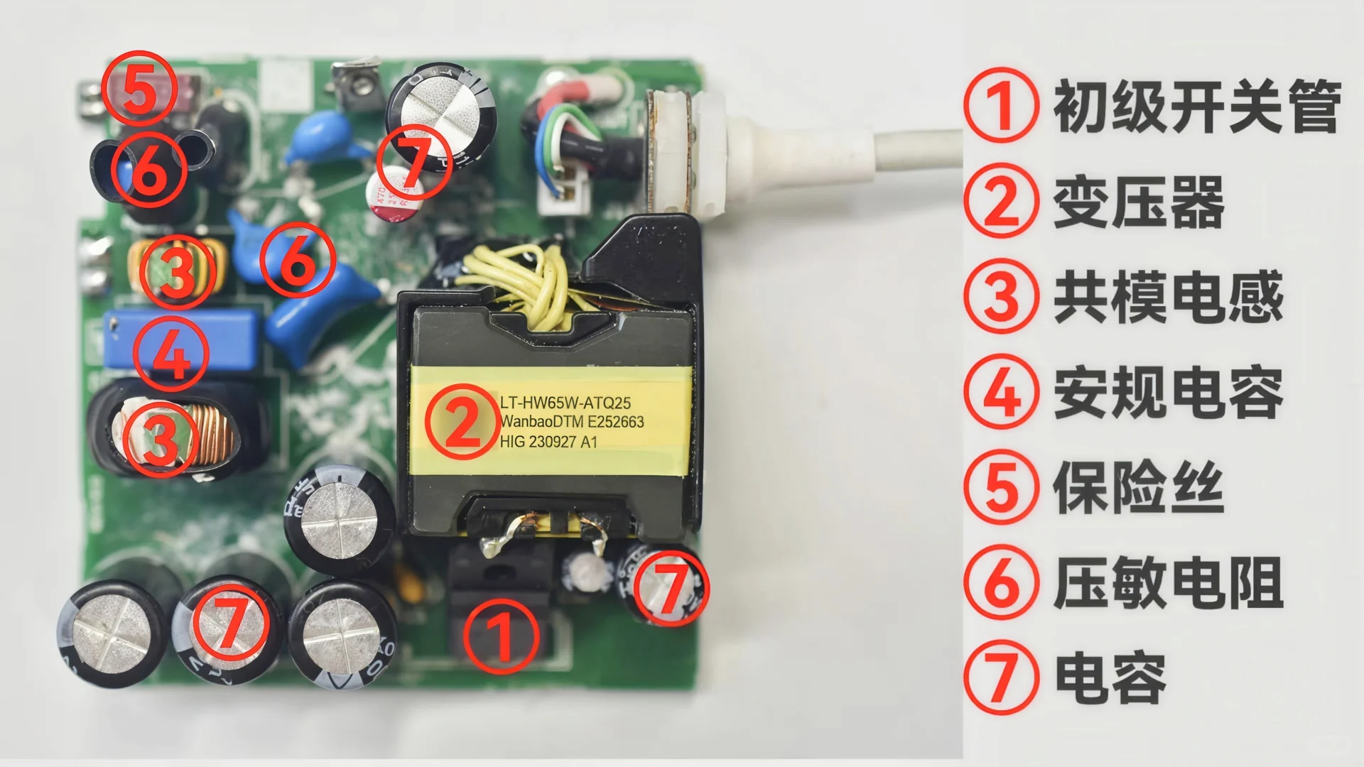 一个机械新人想要双休的对与错?