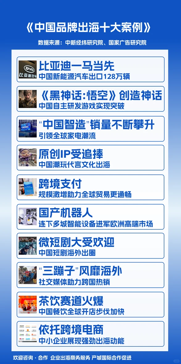 中国品牌十大出海案例都有谁