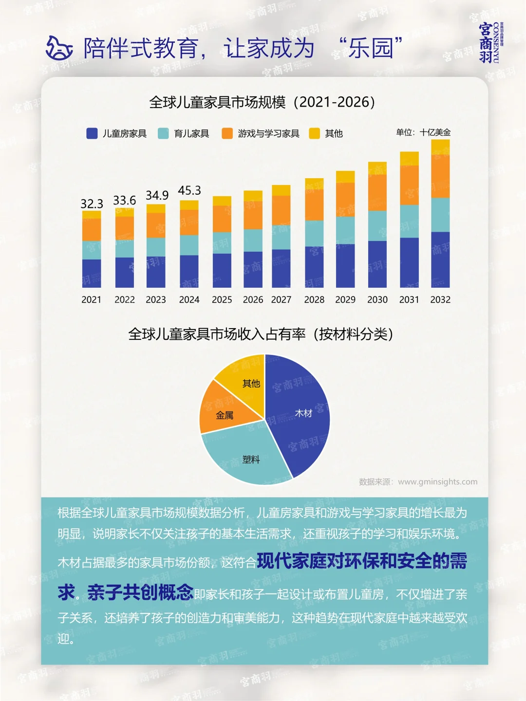 2025家居消费升级:从功能到情感的场景跃迁