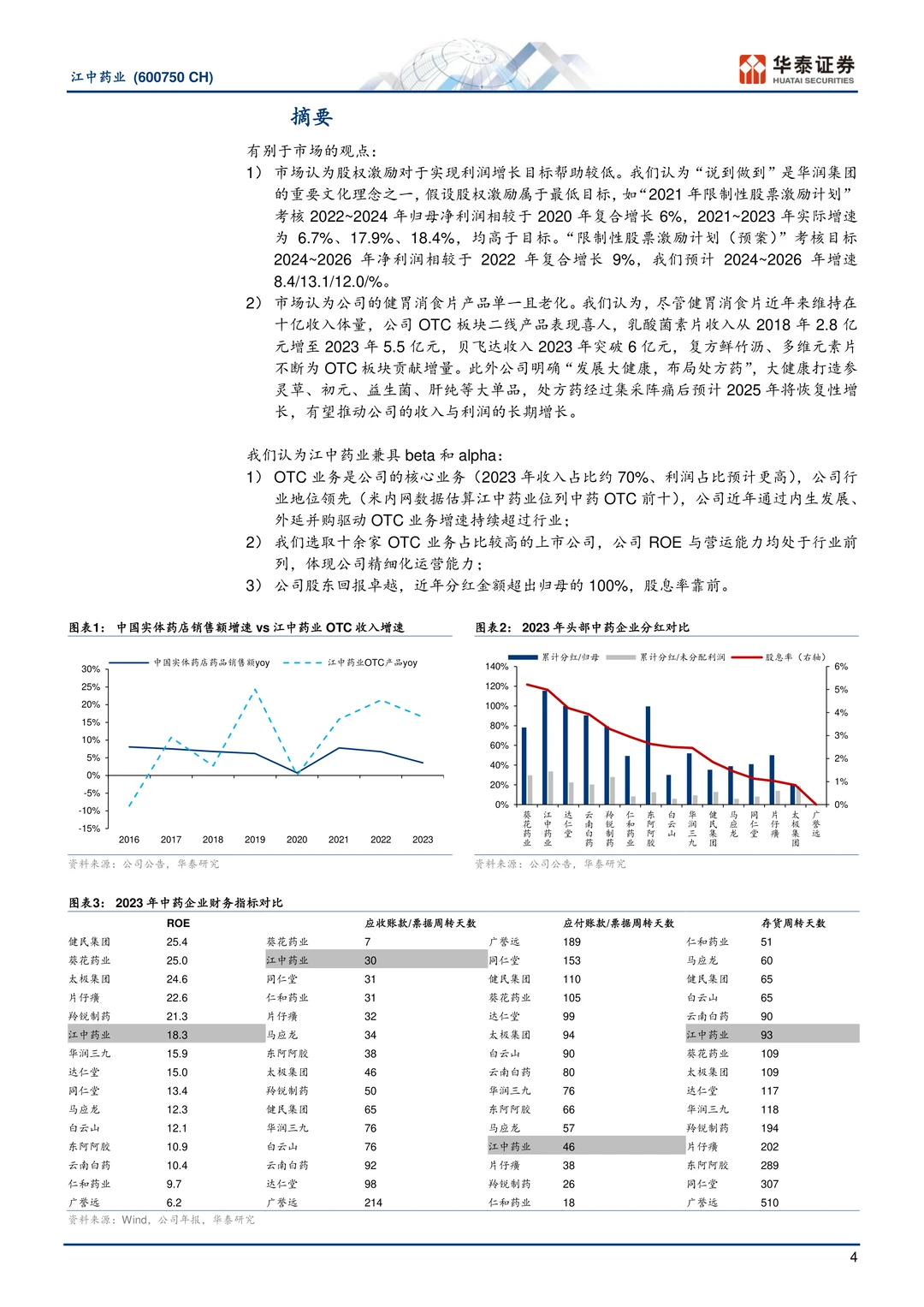 江中药业:中国肠胃品类OTC领导者研究报告