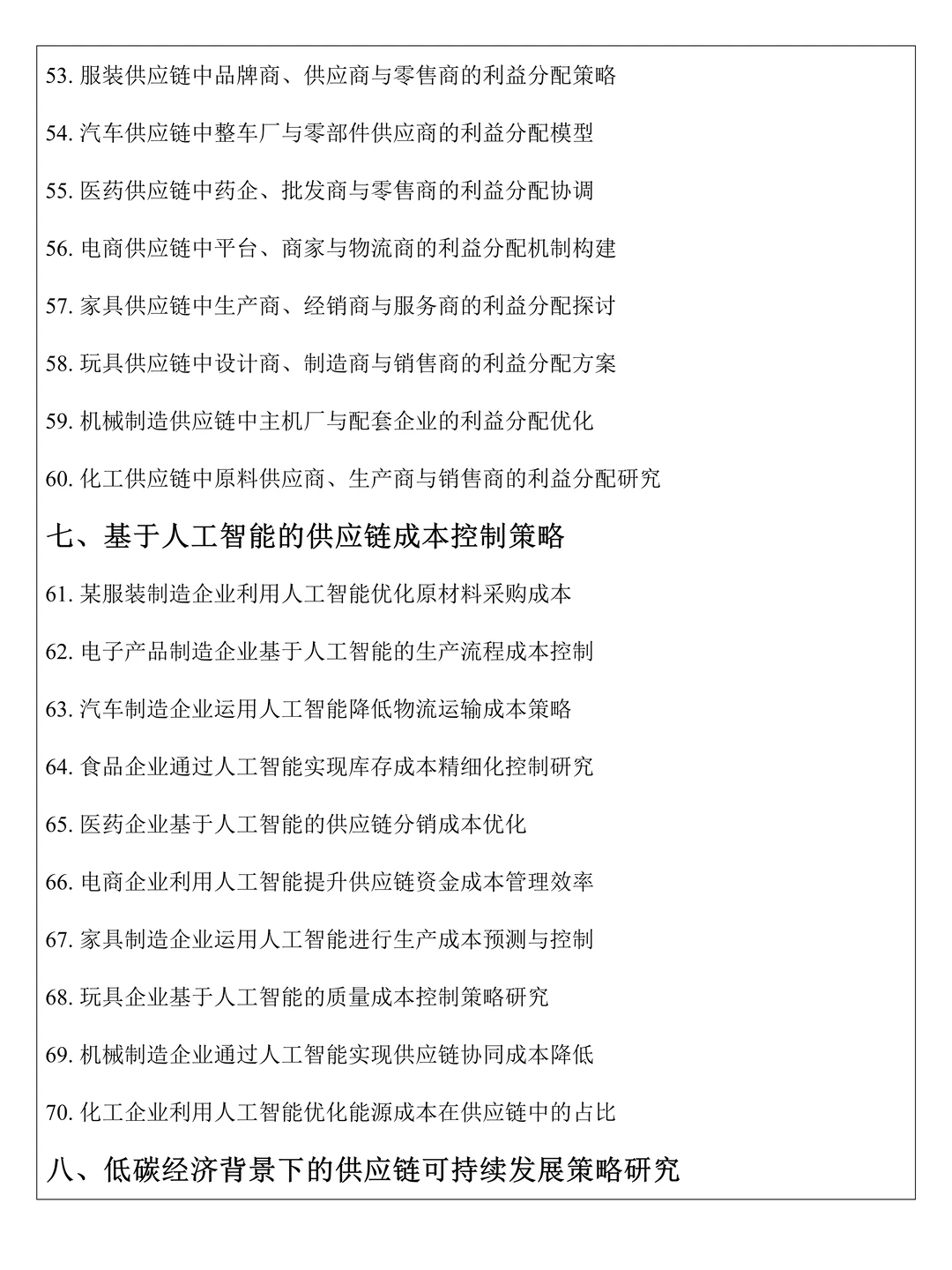 拜托?一定要供应链管理的宝子们刷到啊