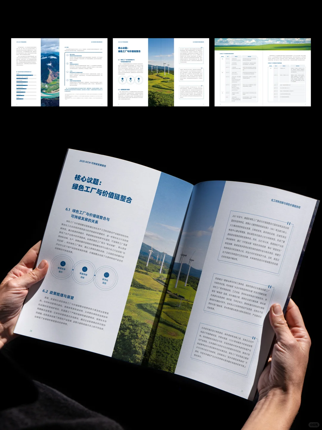 从1.0到2.0：我们可持续发展报告设计进化史