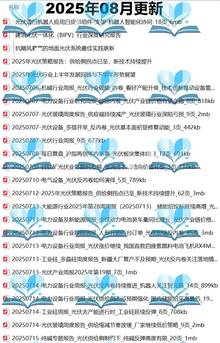 2025年光伏太阳能行业研究报告产业趋势