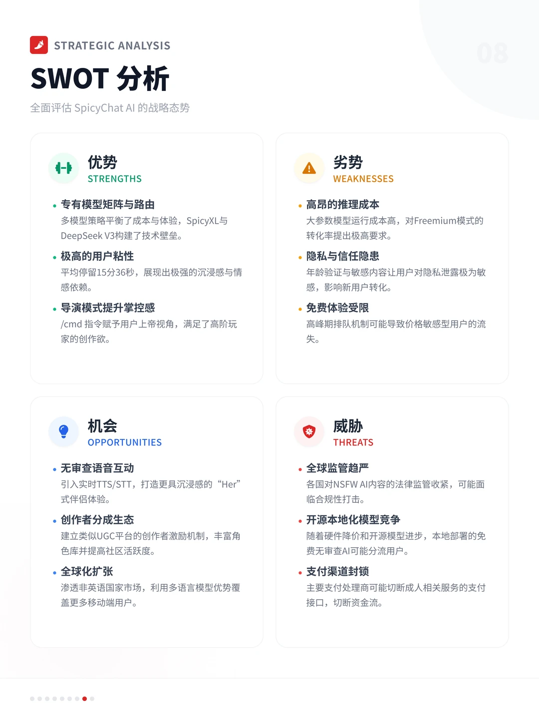 100个AI产品分析之SpicyChatAI(附pdf)