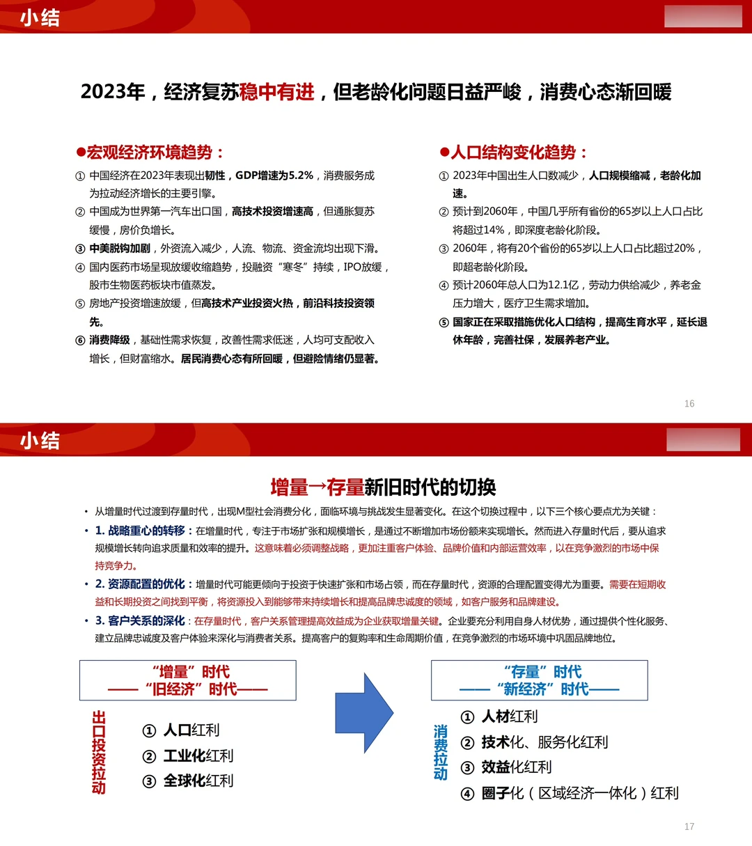 119页报告:银发➕养生?百万亿级大市场?