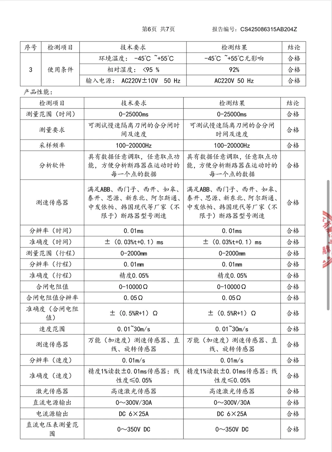 做一份检测报告需要什么及多少费用