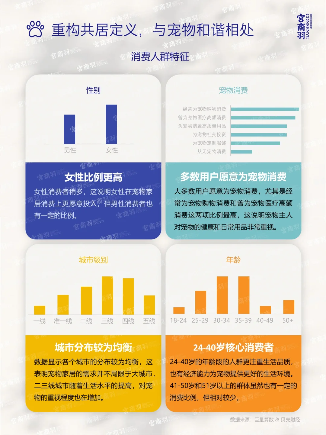 2025家居消费升级:从功能到情感的场景跃迁