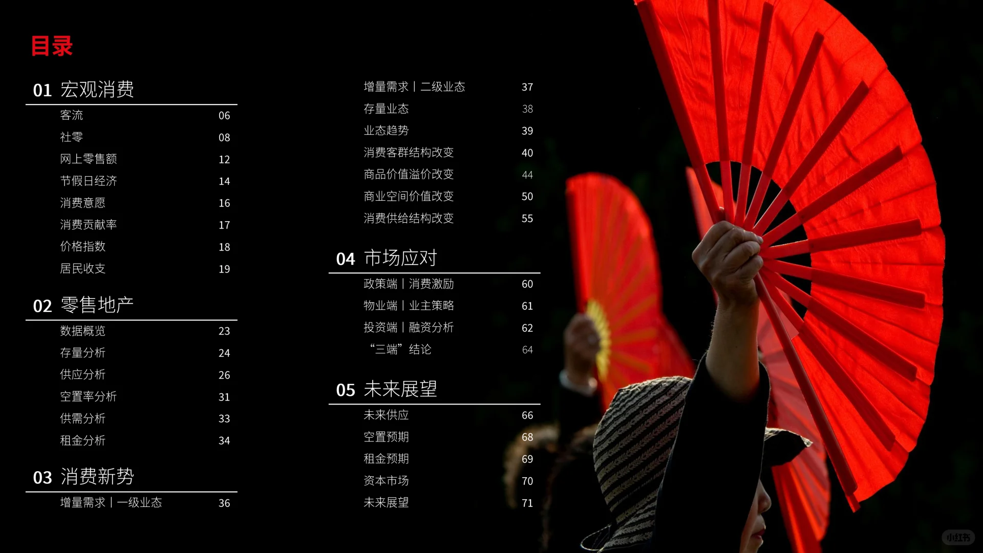 年已过半,零售地产市场这四大趋势值得关注