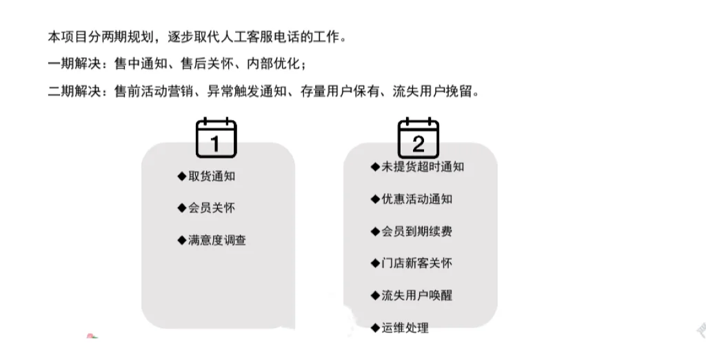 数字化转型案例展示「40」——百果园