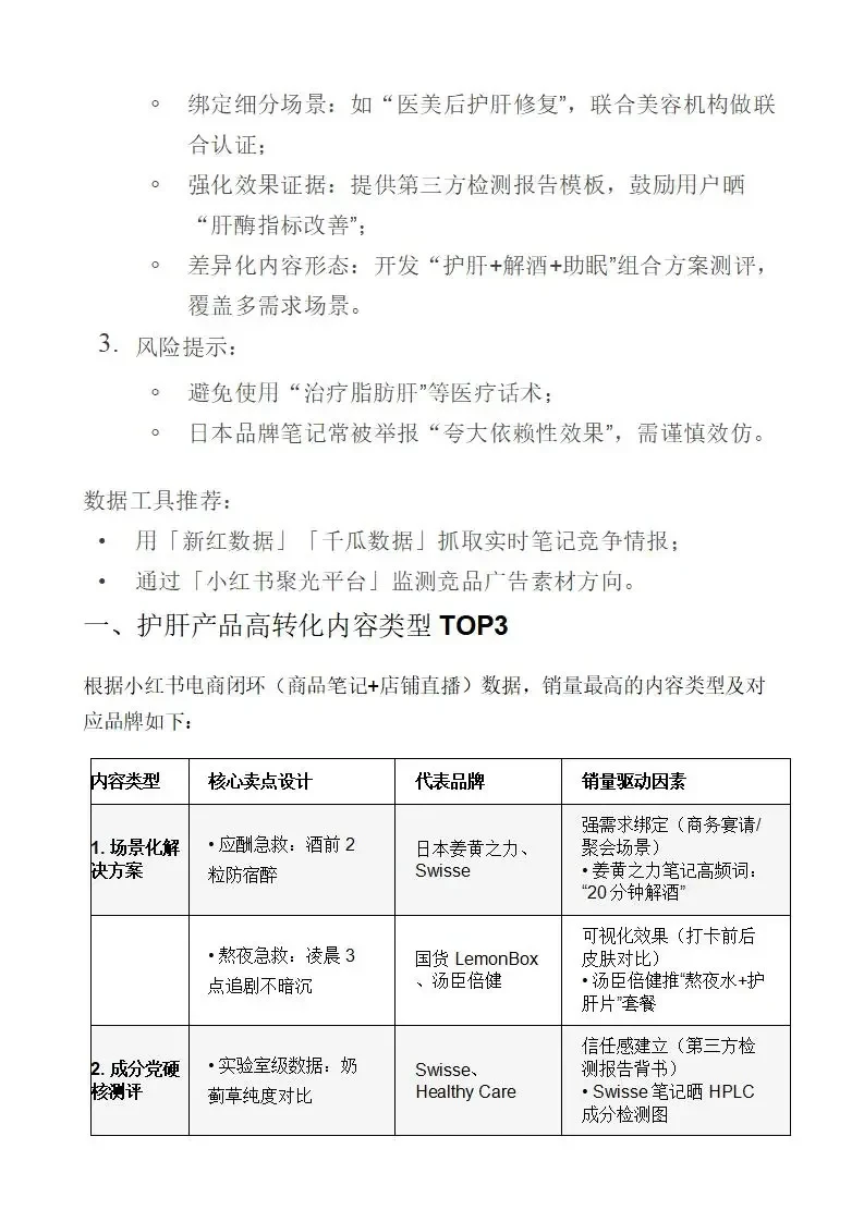 2025必看！护肝产品竞品分析&需求洞察分析