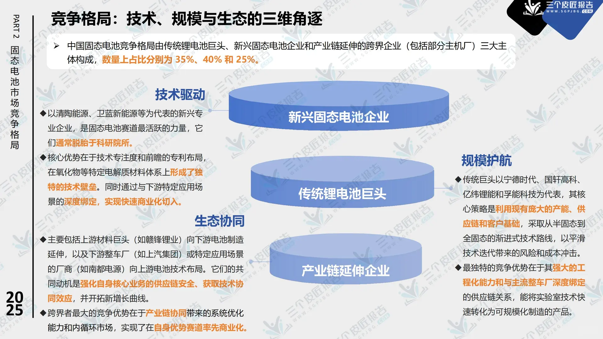2025中国固态电池市场洞察报告