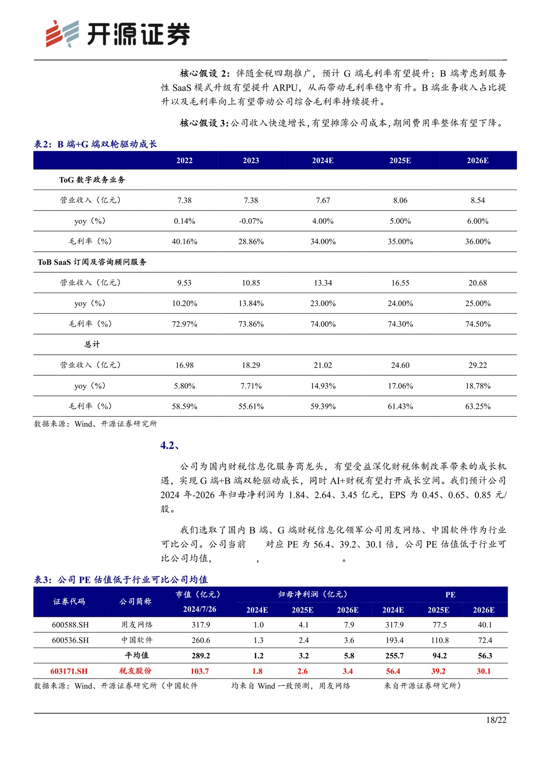 税友股份:财税信息化龙头,双轮驱动成长