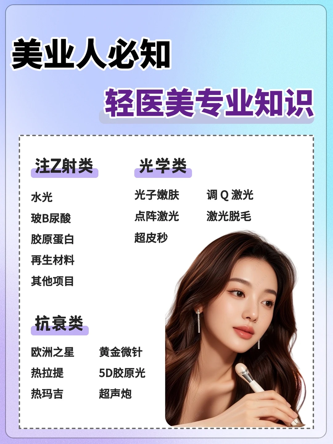 美业人必知 | 轻医美专业知识-三大分类❗️