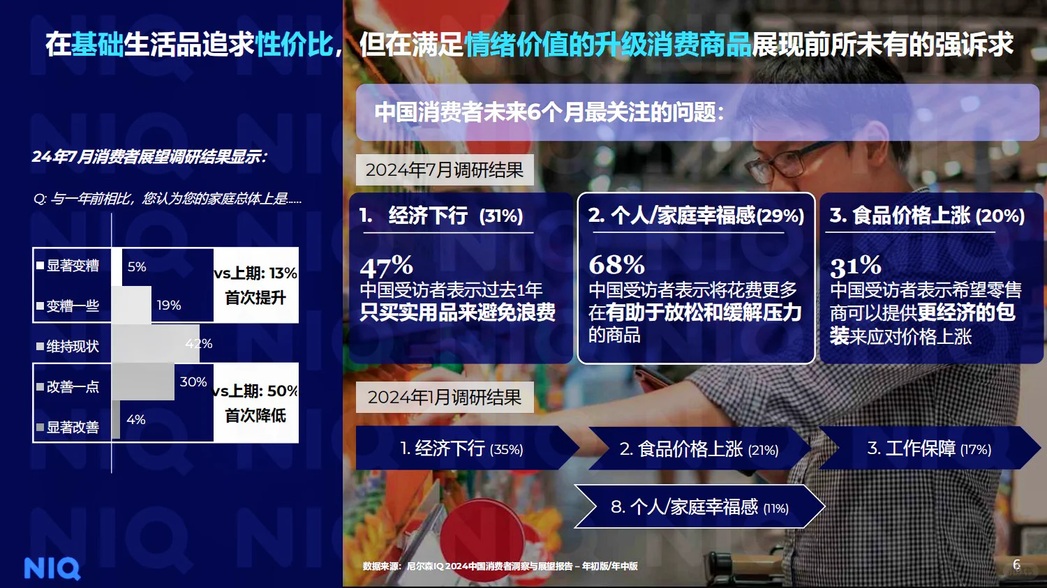 ?零售市场动态,春节商机在哪里?