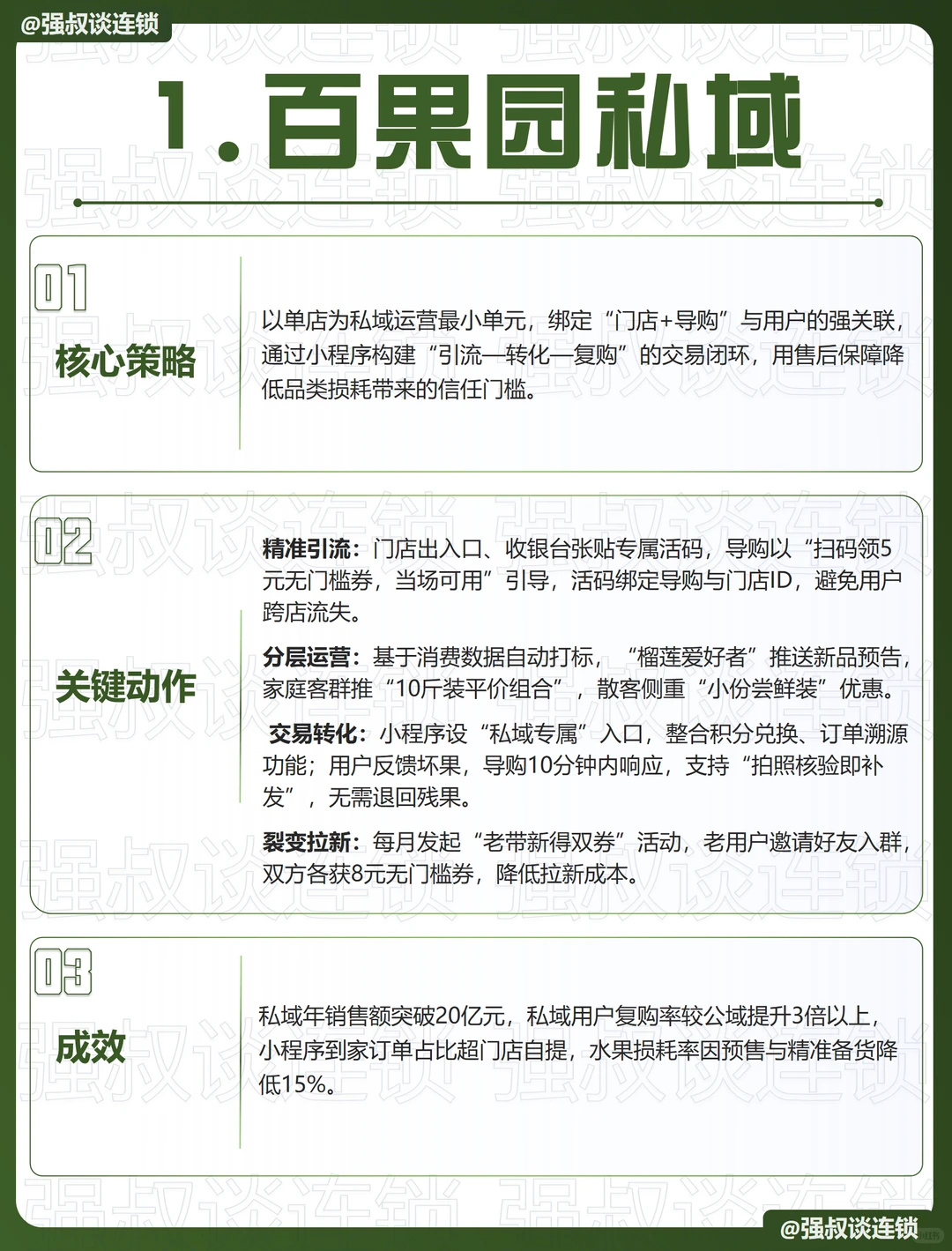 连锁企业‘私域运营’设计成功案例