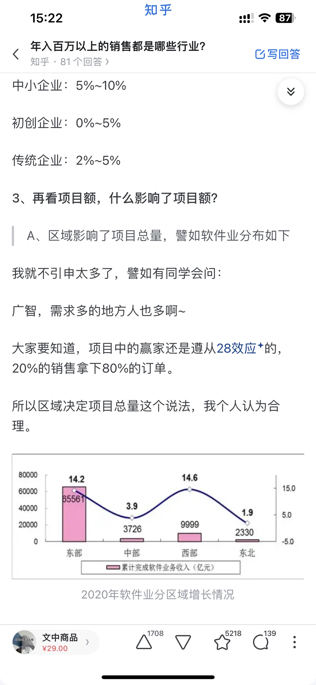 高收入销售的行业:哪些行业经验年入常百万