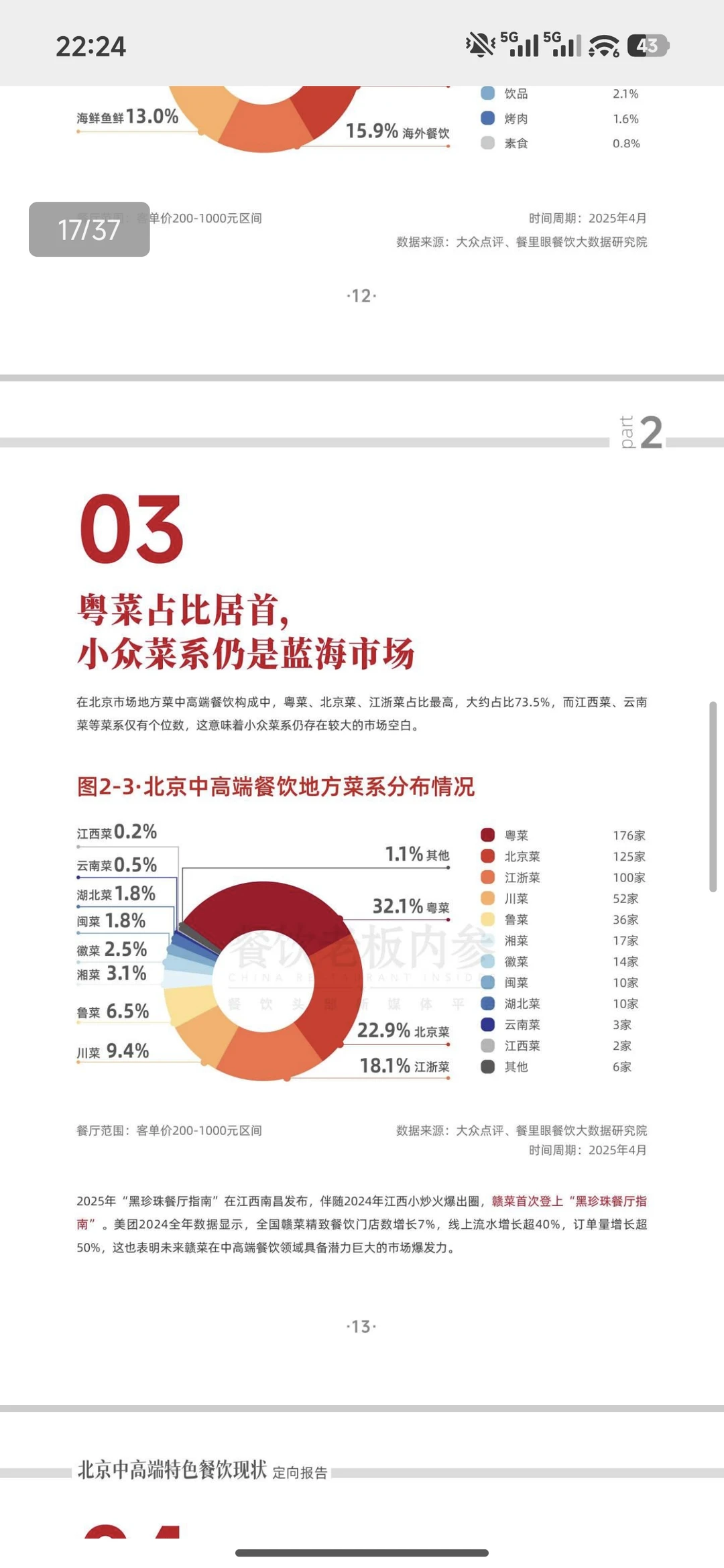 北京中高端餐饮现状定向报告