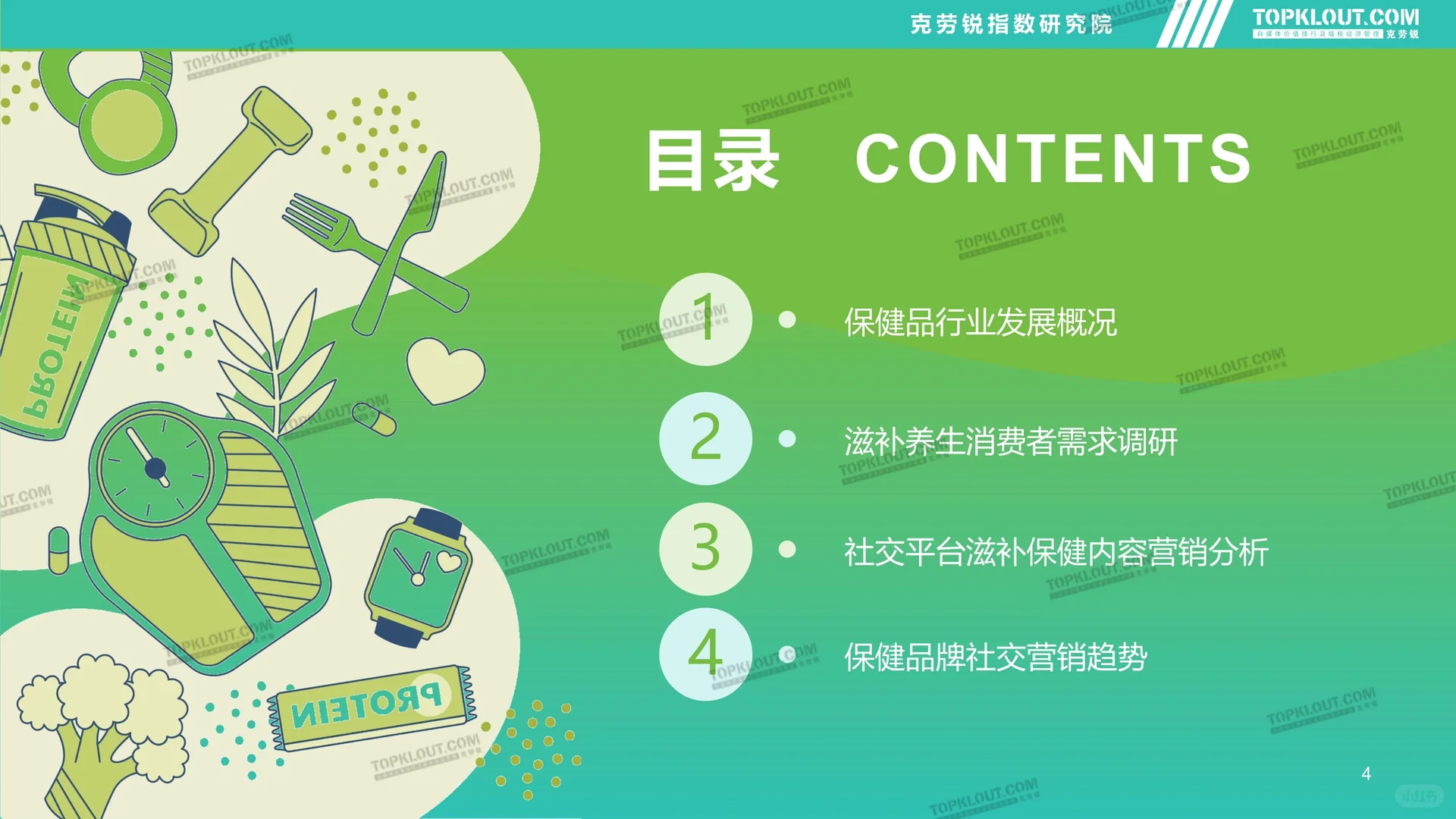 2023品牌社交营销:滋养保健篇