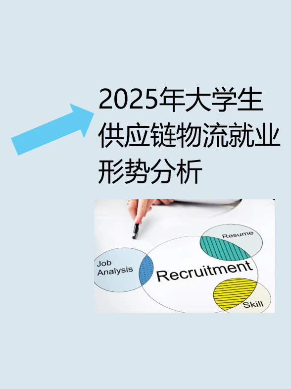 2025年大学生供应链物流就业形势分析