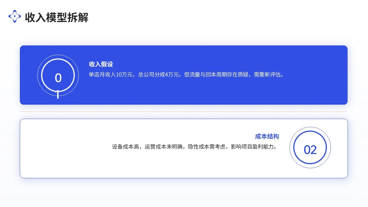 广东某某健康管理科技商业模式重构前分析