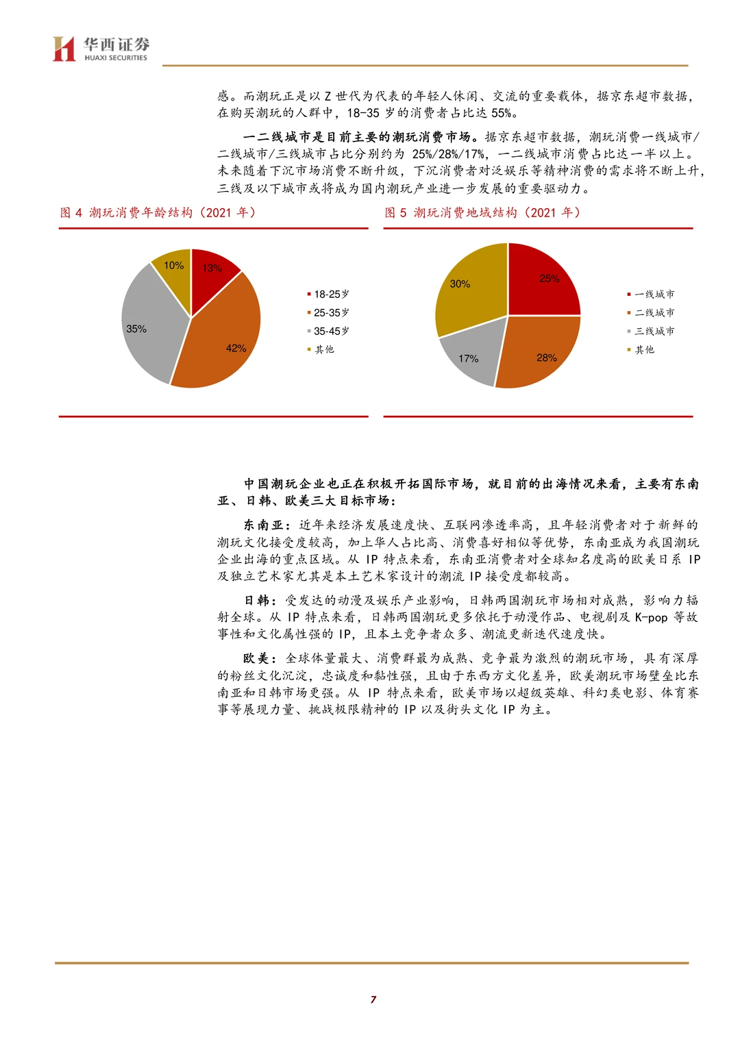 泡泡玛特公司研究报告-潮玩先锋增长空间