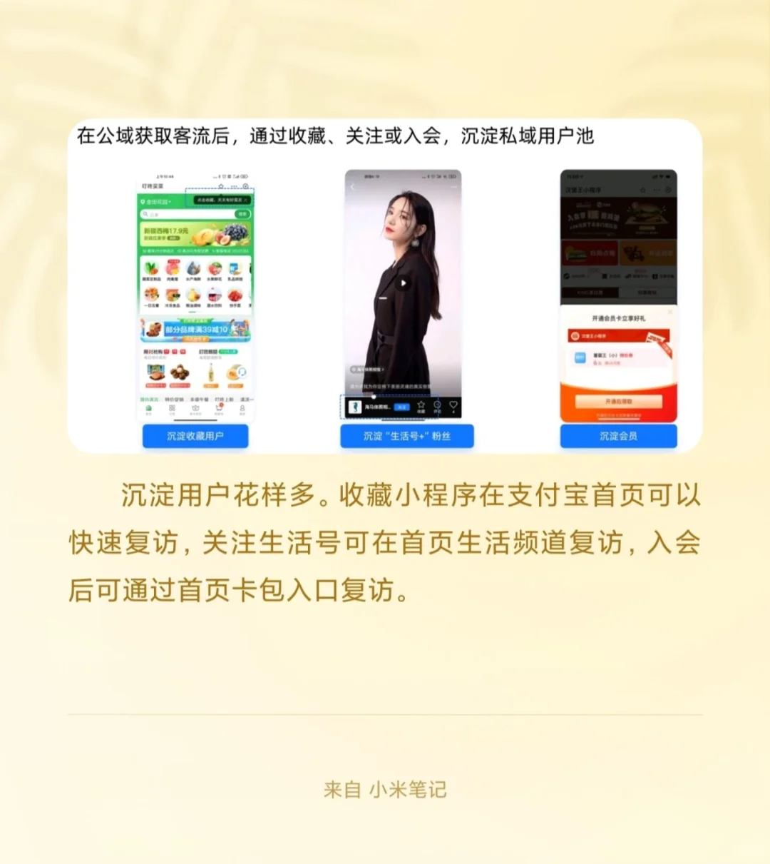 7张图带你秒懂支付宝私域运营白皮书