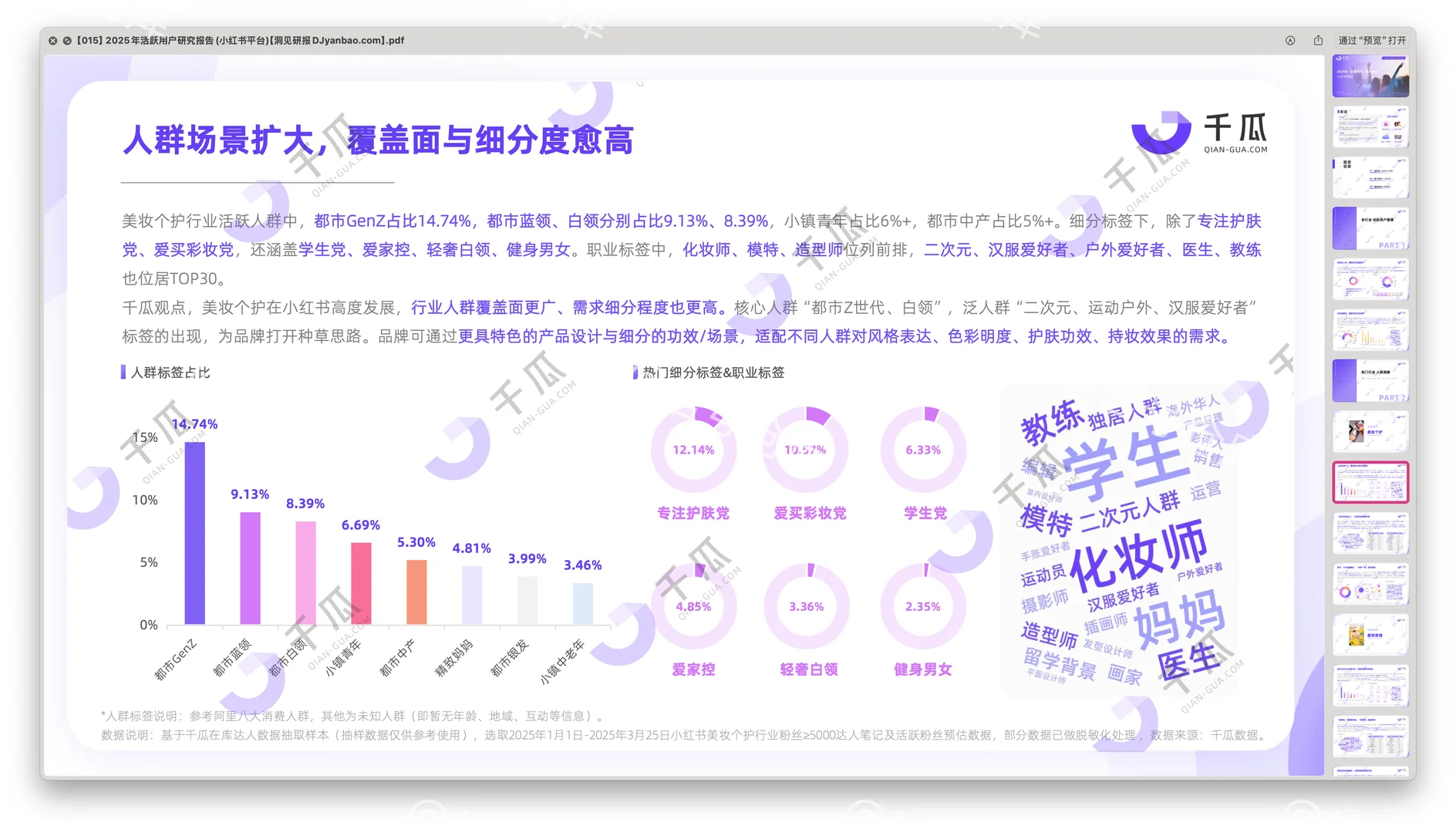 〔015〕2025年小红书「活跃用户」研究报告