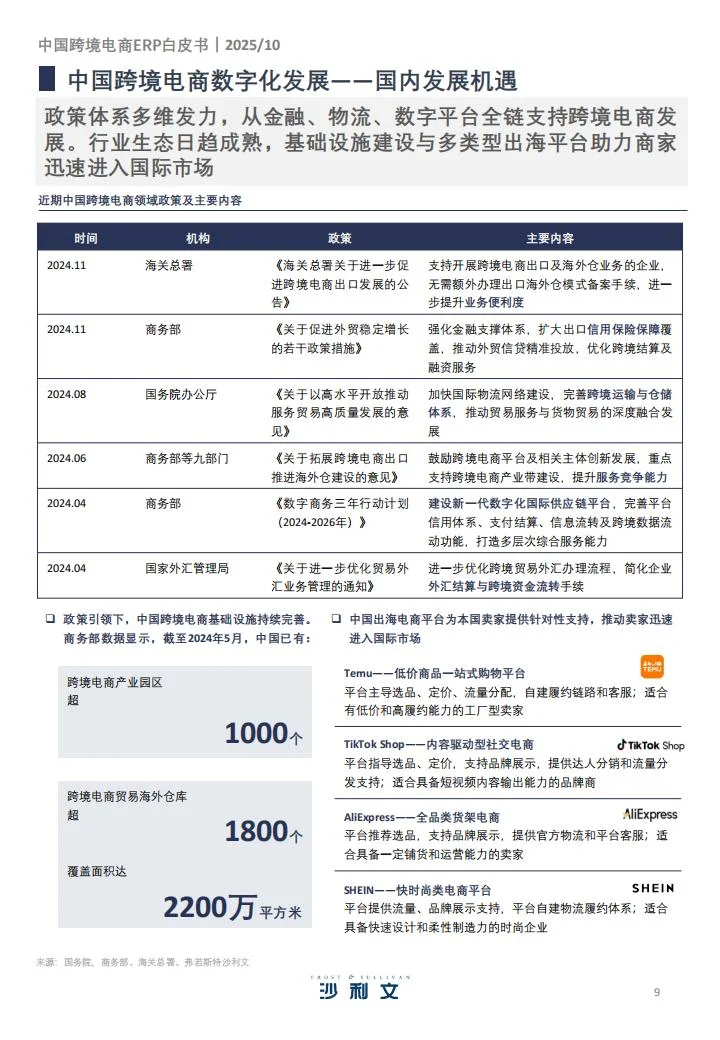?30%增速 跨境ERP趋势洞察