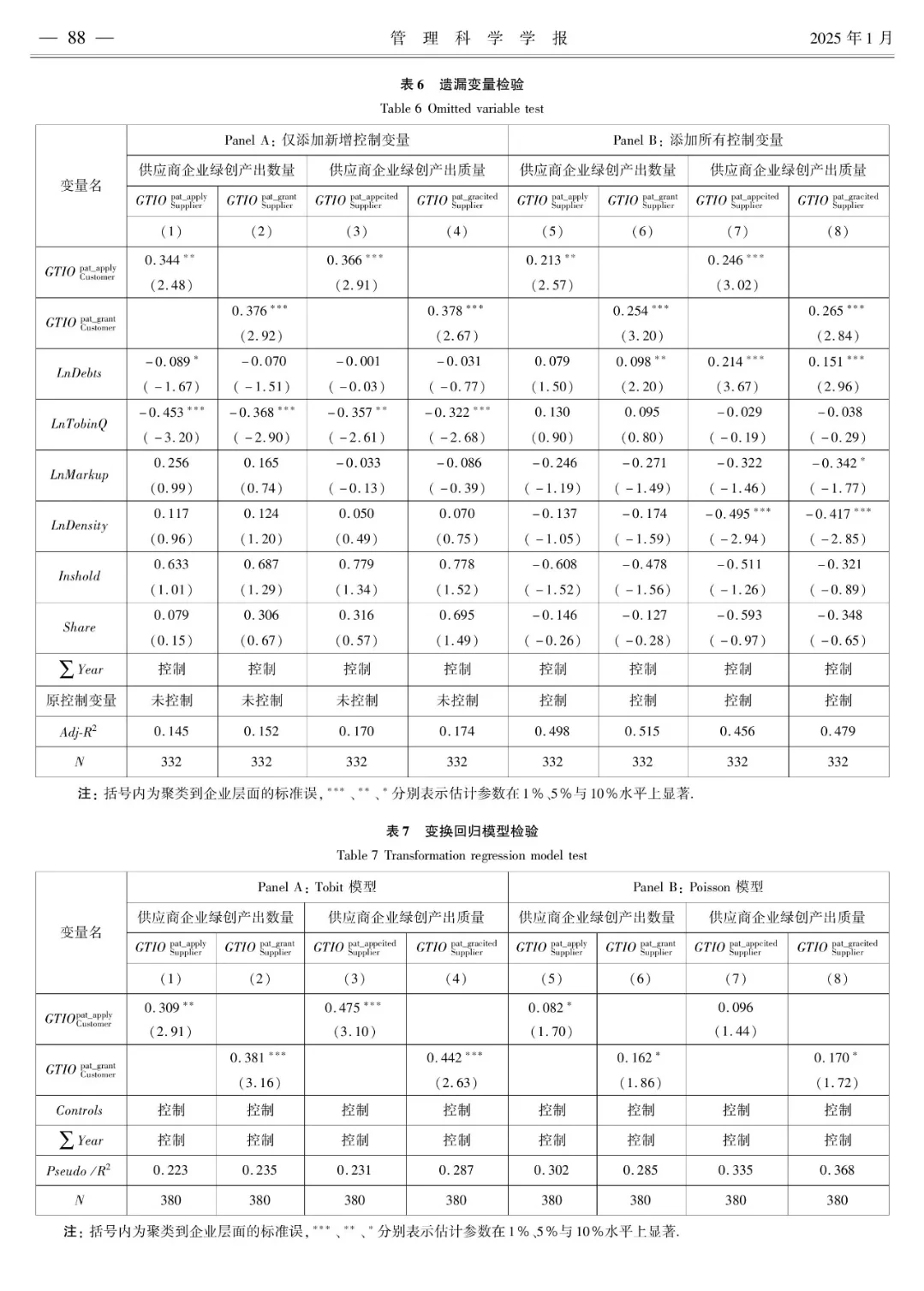 企业绿色技术创新的供应链溢出效应研究