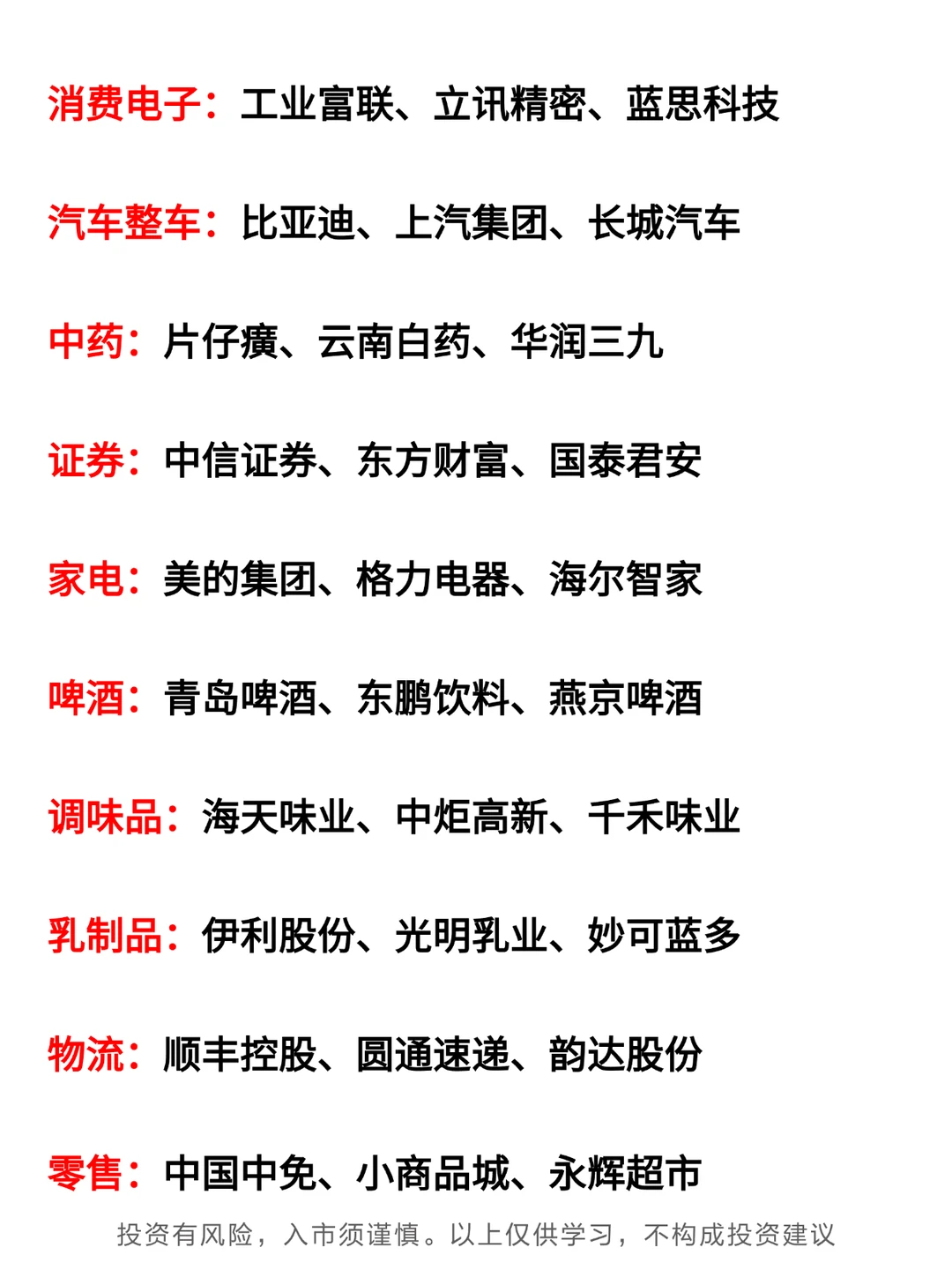 大A 51个领域的细分龙头！