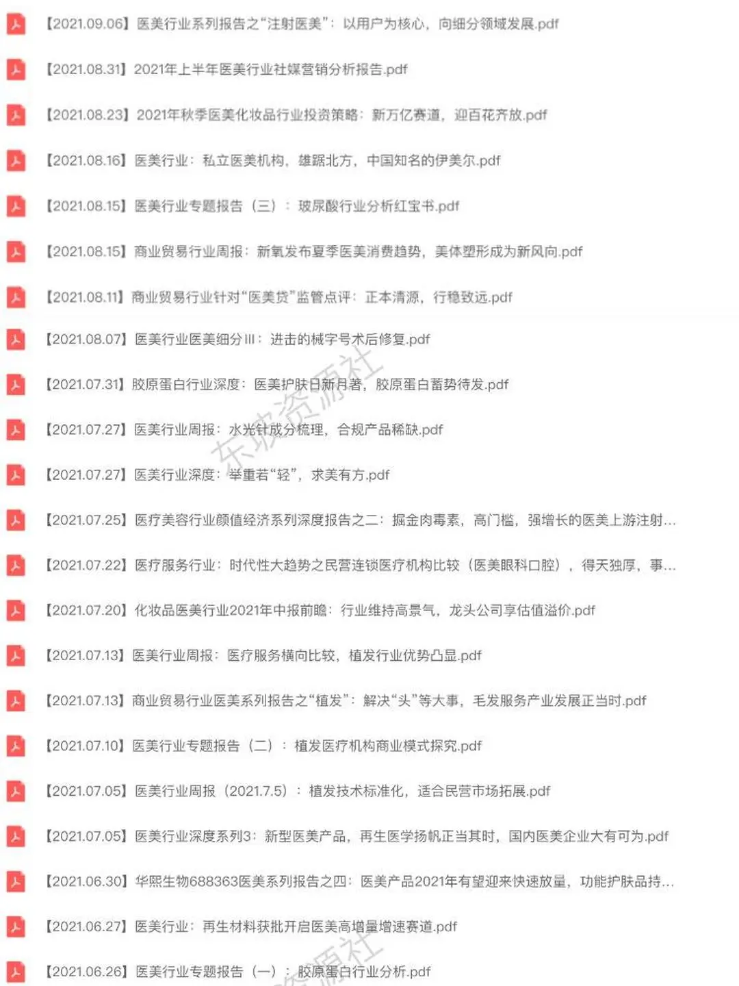 2022医美行业数据分析与市场调研要点