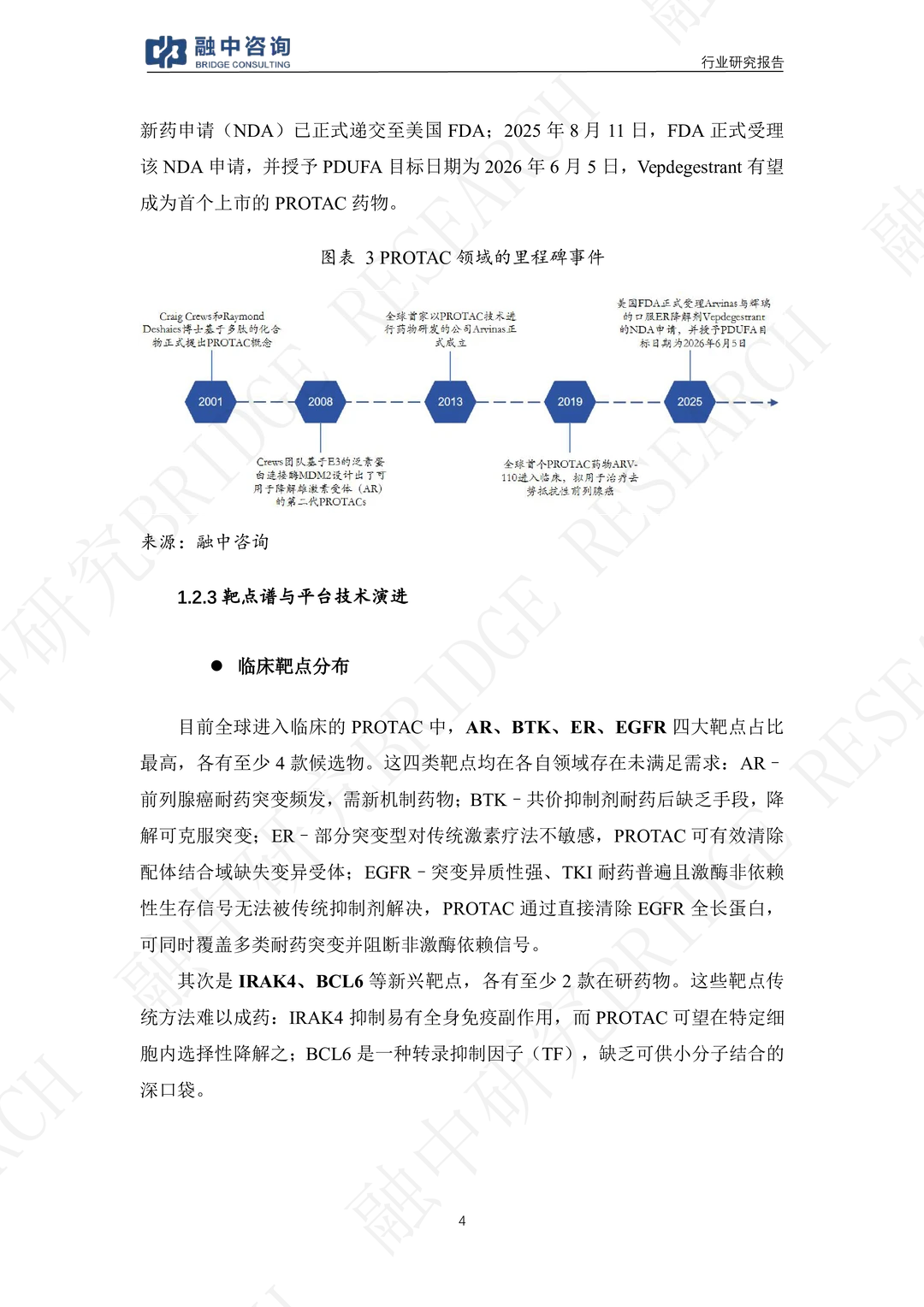 PROTAC创新药行业研究报告